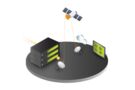 TMX-2010 | TMX-2010 Transport Multiplexer [modular_uplink_system_1100x1100]