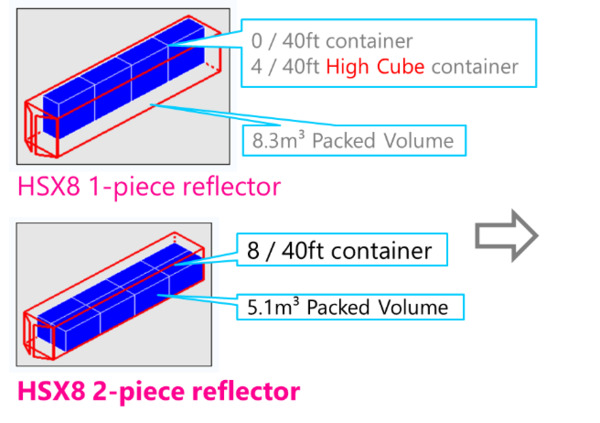 HX8 antenna_1_new