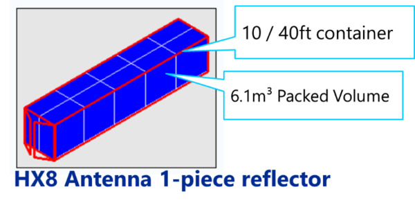 HX8 antenna_2_new