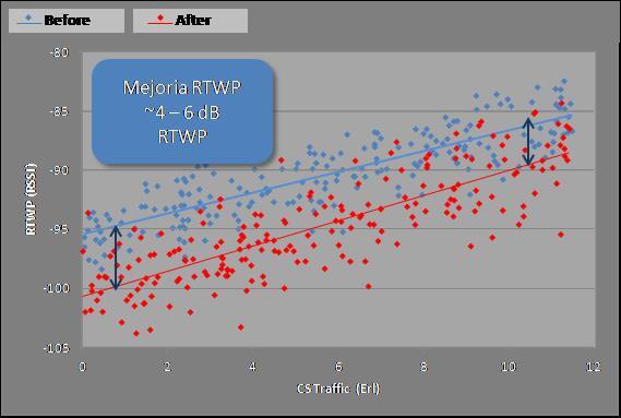 IMF-Fig2