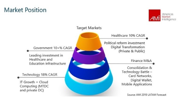 2018_Cala_thinkdifferently_partners_3