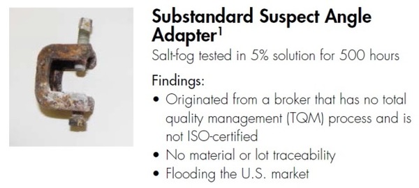 Subestándares-comprimidos Substandards-compressed