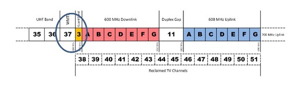 TVclear3