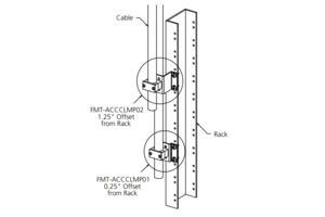 FMT-ACCCLMP02