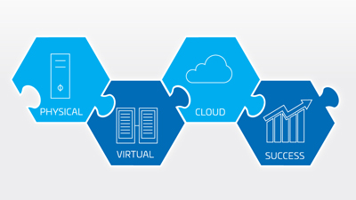 msp-go-to-market-hero-400b