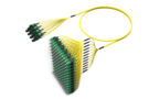 UNGMPSACM [RUGGED 144F MPO-SC APC SM]